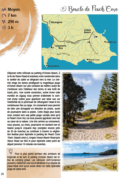 Page guide randonnées en Nouvelle-Zélande